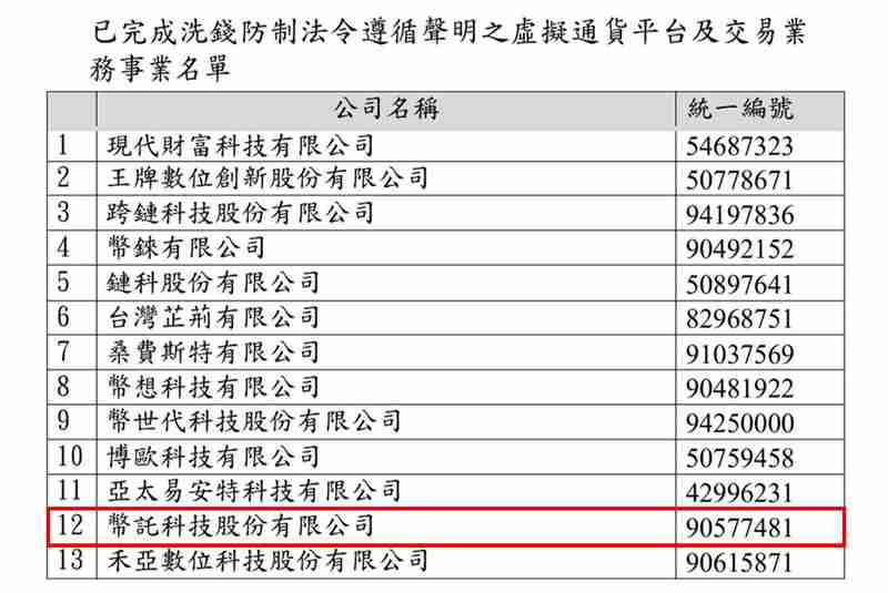 币托BitoPro是诈骗吗?安全吗?币托BitoPro安全性及常见诈骗手法解析